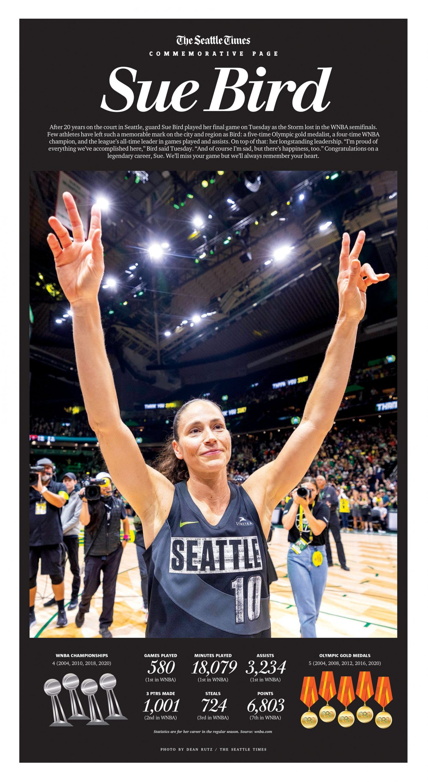 What does Sue mean to you? Seattle sports fans share their Sue Bird memories