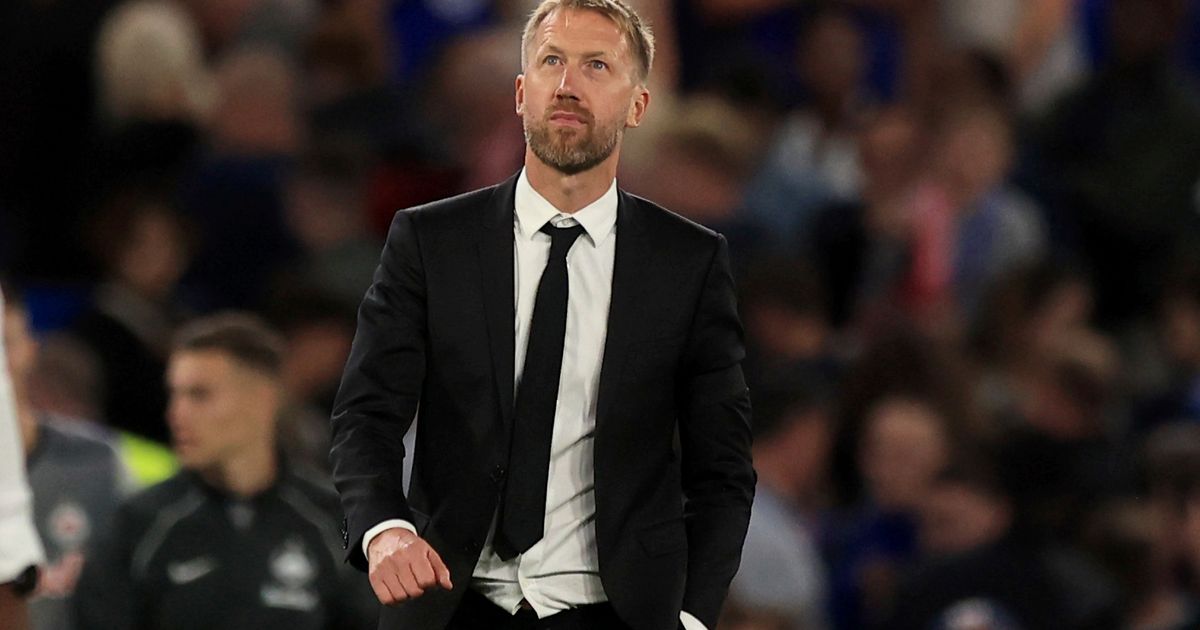 Graham Potter Dismissed by Chelsea After Six Months as Manager