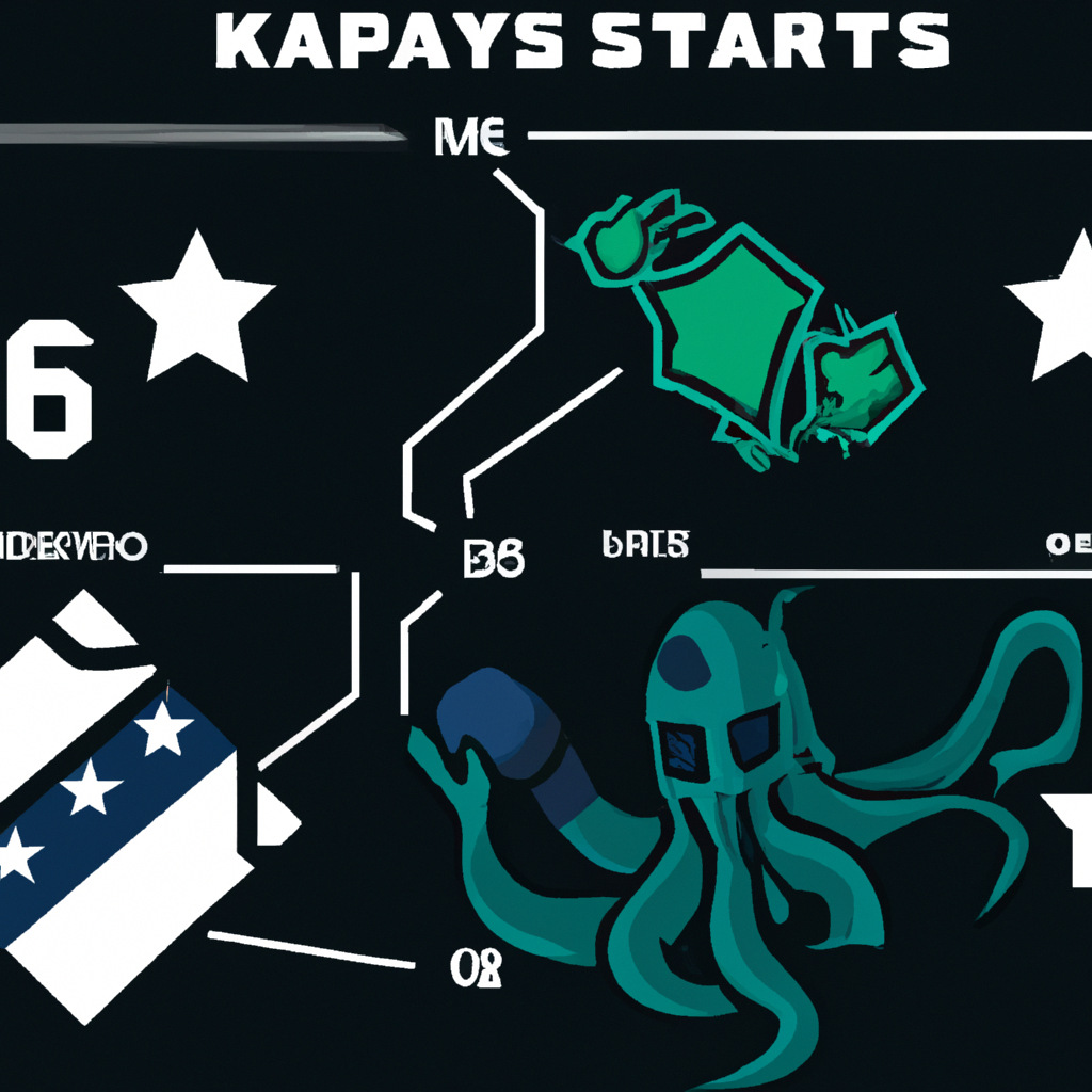 Analysis of the Kraken's Game 6 Win Over the Stars