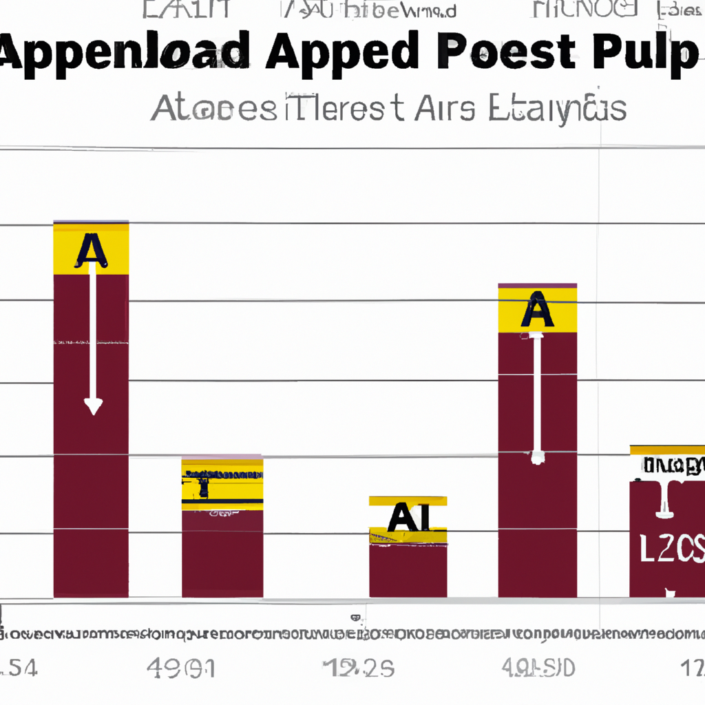 Alabama's Continued Slide Out of the AP Top 5: Examining the Trend.