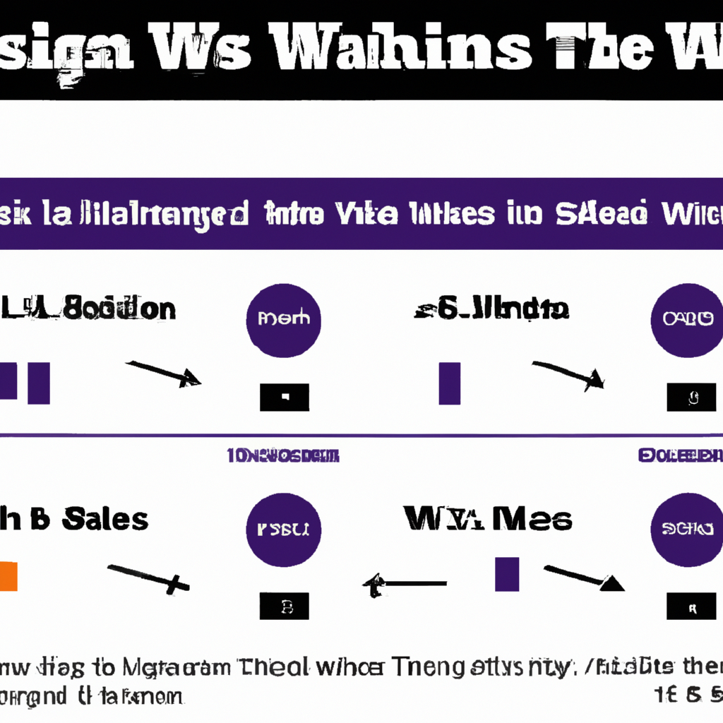 Analysis of Three Unanswered Questions Following University of Washington's Season-Opening Victory Over Boise State