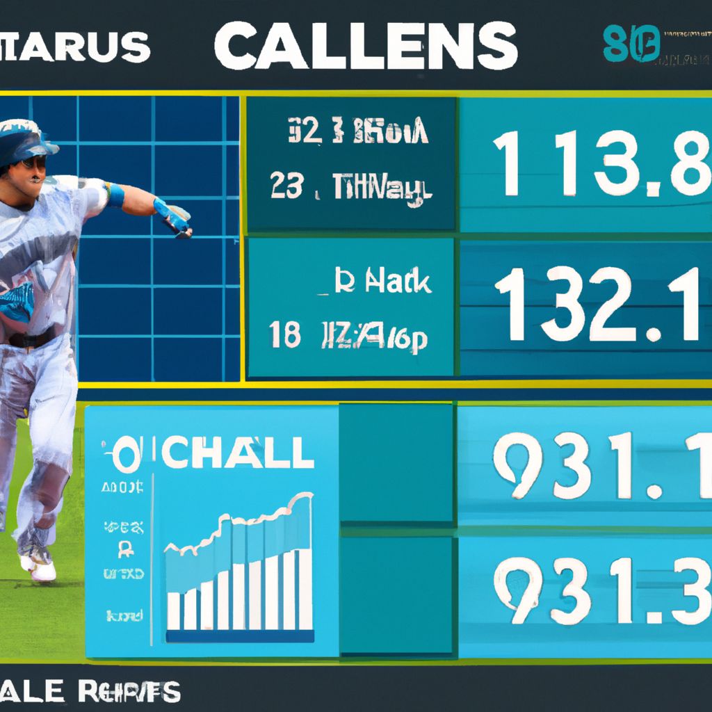 Mariners Reap Benefits from Cal Raleigh's Increased Value During Pennant Race
