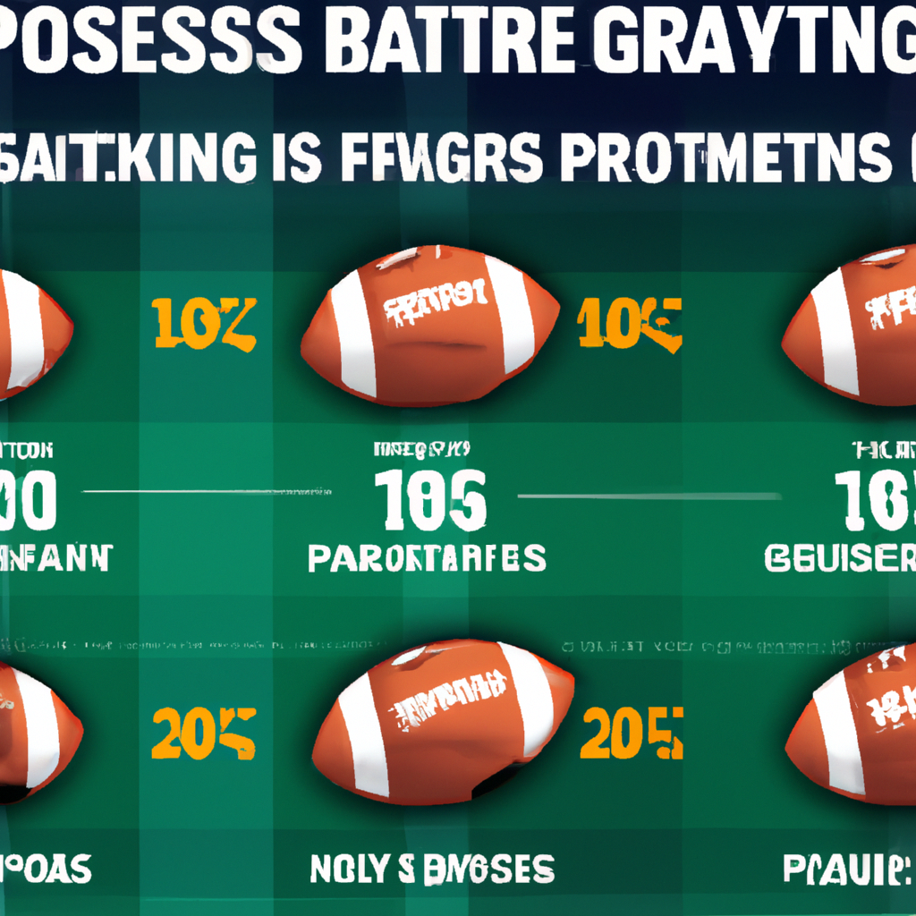 NFL Passing Games Struggle in Least Productive Opening Week in Recent History