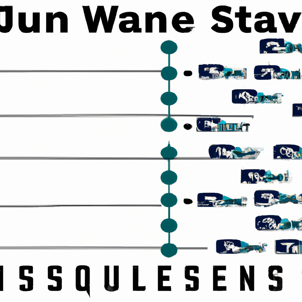 Seahawks' 2013 Super Bowl Season: Week 3 Analysis vs. Jacksonville Jaguars