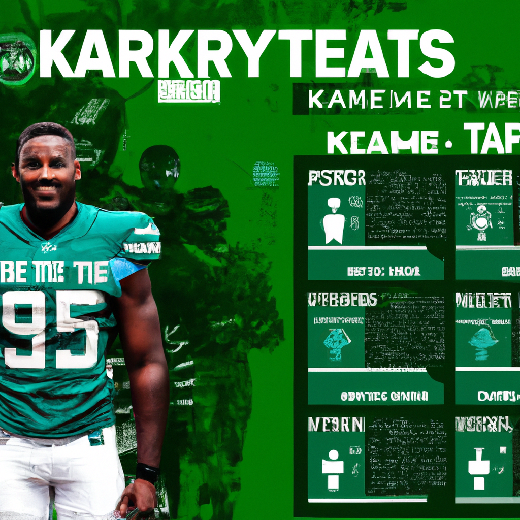 Tye Kartye's Journey from Undrafted to Potential Kraken Roster Spot