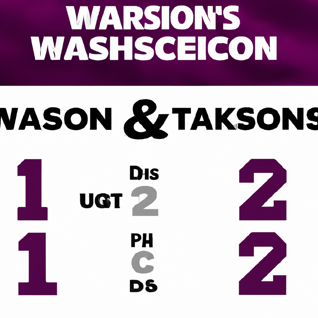 Washington Huskies and Washington State Cougars Placement in Pac-12 Power Rankings After Two Wins