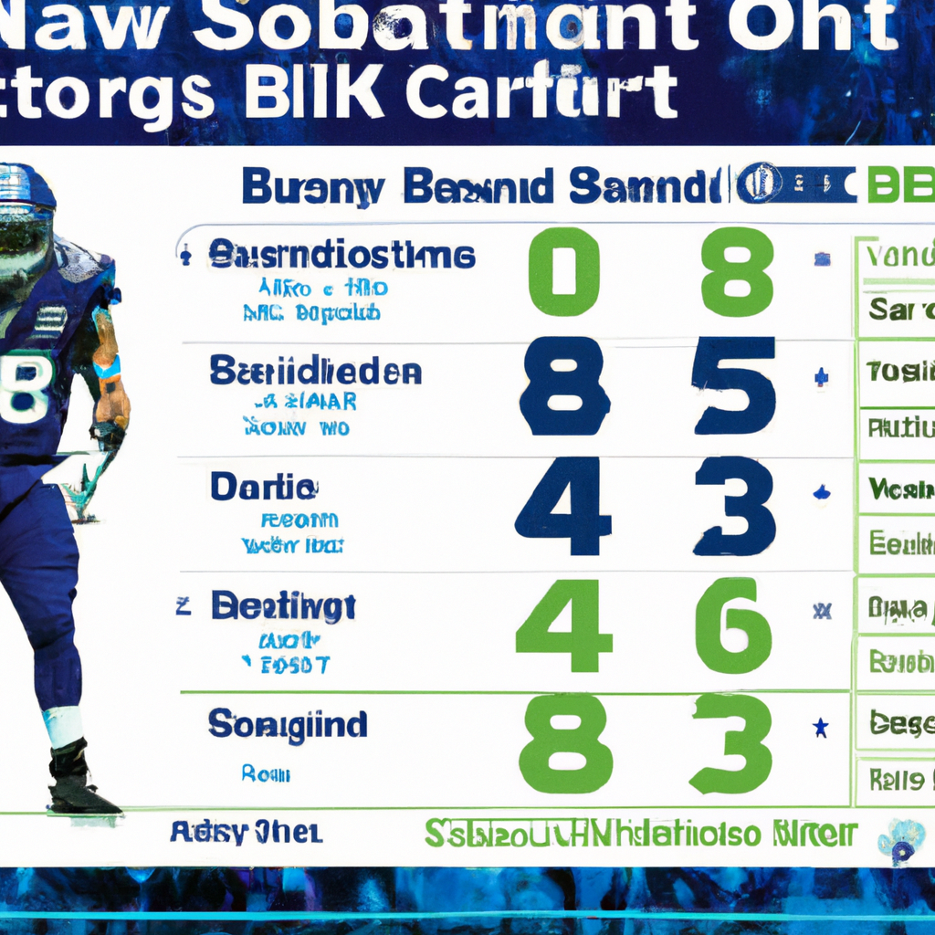 Bob Condotta's Report Card on Seahawks' Dominant Win Over Giants