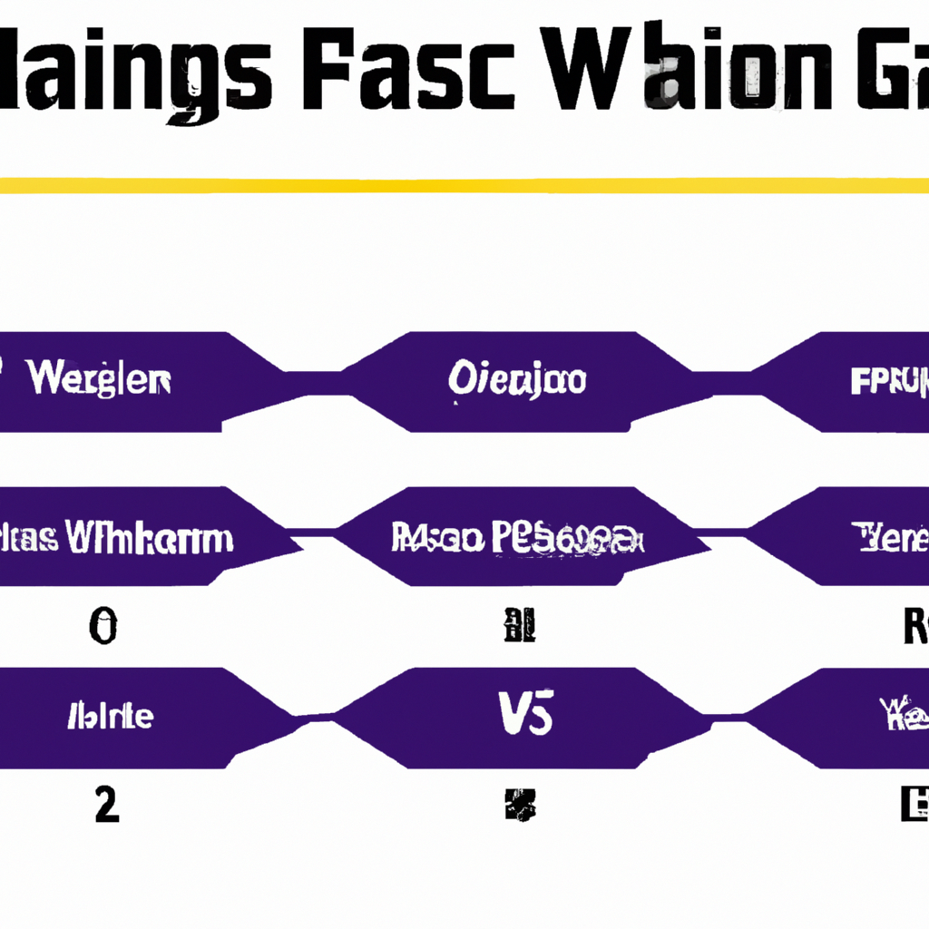 Pac-12: Washington's Narrow Victory, Georgia's Blunder, and the Impact on College Football Playoff Path