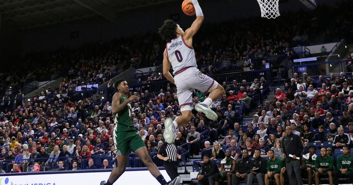 Gonzaga Men's Basketball Team Bounces Back from Loss to Washington, Defeats Mississippi Valley State 78-40