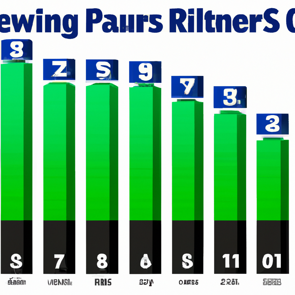 Seahawks' Position in NFL Power Rankings Following Week 13.